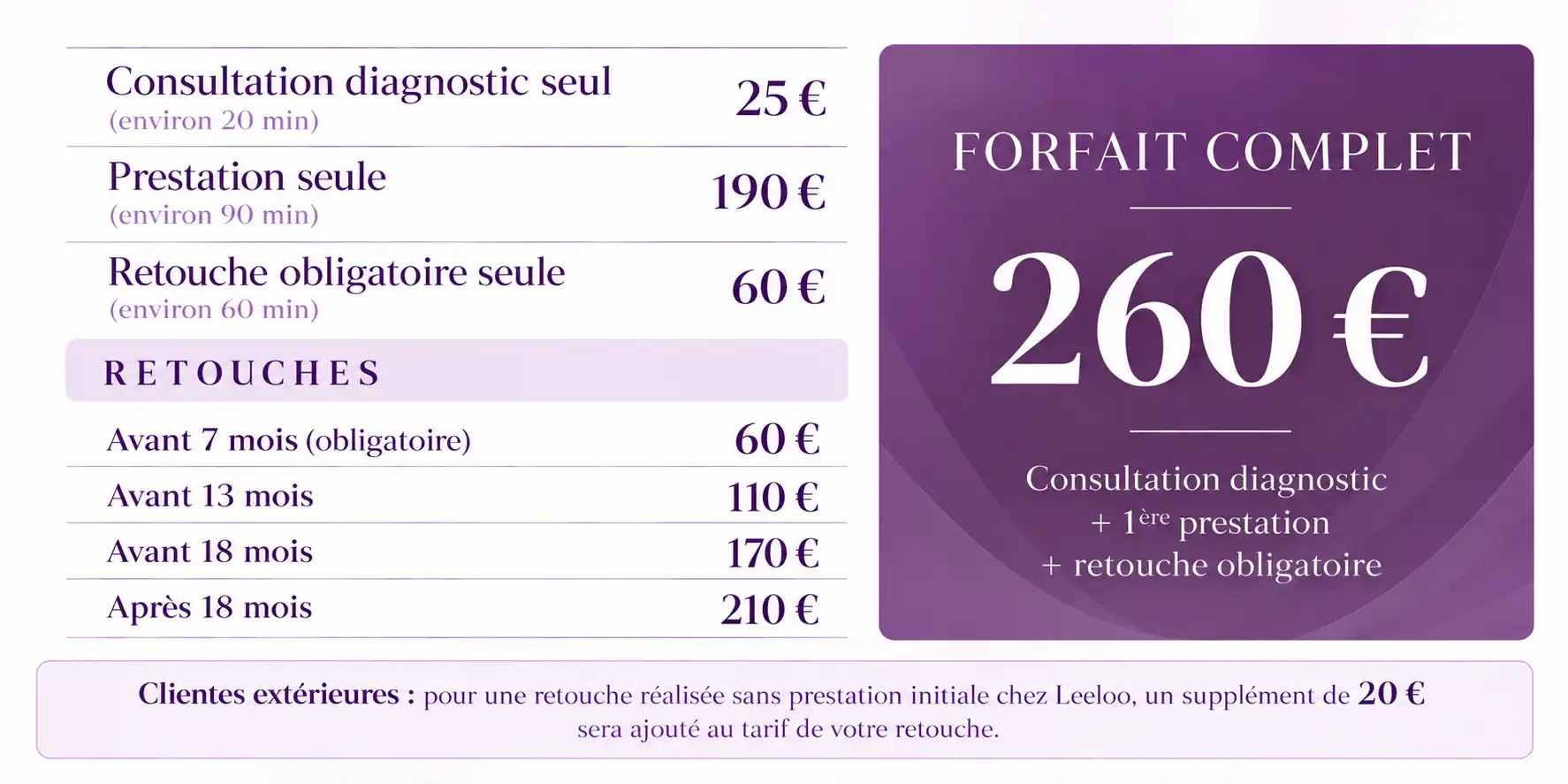 tarifs 2